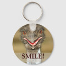 Recherche de grimace accessoires Visage