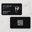 Recherche de laitier cartes visite Agriculteur