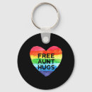 Recherche de hugs porteclés Câlinage