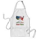 Recherche de racine tabliers Généalogie