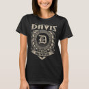 Zoek naar davis tshirts Levensduur