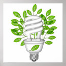 Zoek naar gloeilamp posters Groen