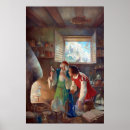 Recherche de illustration scientifique posters Chimie