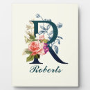 Recherche de fantaisie plaques Élégant