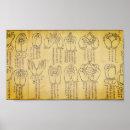 Recherche de mudra posters Hindu