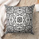 Recherche de motif mandala coussins Coloré
