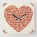 Recherche de tubes horloges De