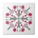 Recherche de rose floral carreaux Roses