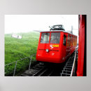 Recherche de pilatus posters Été