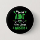 Recherche de ruban vert badges Maladie