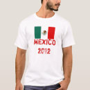 Recherche de mode 2012 Le football