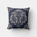Recherche de transparent décoration coussins Damer