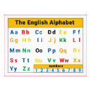 Recherche de alphabet anglais posters Pour