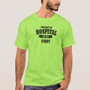 Recherche de doc vêtements Hôpital