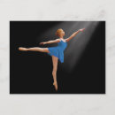 Recherche de position en cartes postales Ballet