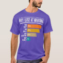 Zoek naar mahjong heren tshirts Grafisch