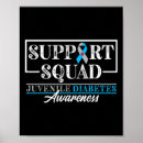 Recherche de remède posters Diabète de type 2