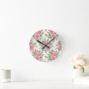 Recherche de aquarelle florale horloges Mère
