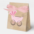 Recherche de transport ballotins Mother to be