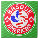 Recherche de basque carreaux Herria euskal