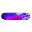 Recherche de effets skateboards Résumé