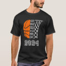 Recherche de basket supérieur Aînés