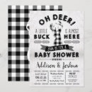 Recherche de butin invitations Rustique