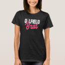 Recherche de workers femme tshirts Huile
