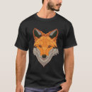 Recherche de polygone tshirts Tête