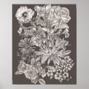 Recherche de botanique vintage art Cuisine