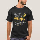 Recherche de chemise de weiner vêtements Survol