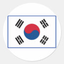 Recherche de sud autocollants Drapeaux