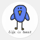 Recherche de bip Oiseau