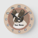 Recherche de terrier horloges Canine