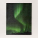 Recherche de pôle puzzles Aurore