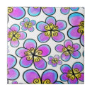 Recherche de motif sans couture carreaux Nature