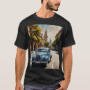 Recherche de buenos aires tshirts Travel