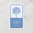 Recherche de magasin de jardin cartes visite Nature