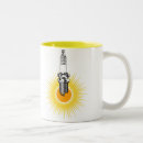 Recherche de allumage tasses Moteur