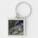 Recherche de ravin porteclés Polaire