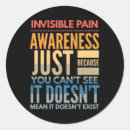 Recherche de invisible autocollants Sensibilisation