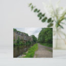 Recherche de canaux cartes postales Maisons
