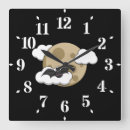 Recherche de bat horloges Moon