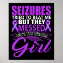 Recherche de neurologie posters Neurologique