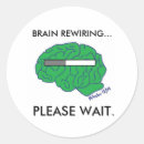 Recherche de brain travaux manuels fêtes Traumatisme cérébral