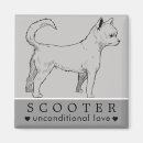 Recherche de animaux de compagnie magnets Dogs