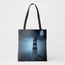 Recherche de phare sacs Saisonnier