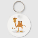 Recherche de camel porteclés Animal
