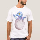 Recherche de hatchling Naissance