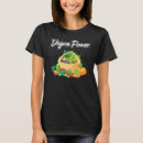 Recherche de végétarien tshirts Puissance